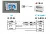 三菱PLC FX3U编程口被烧坏了，怎么办？