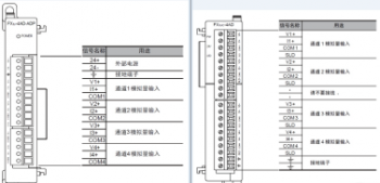 三菱PLC?？?FX3U-4AD与FX3U-4AD-ADP有何区别