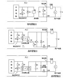 细说三菱plc的输出形式的差异