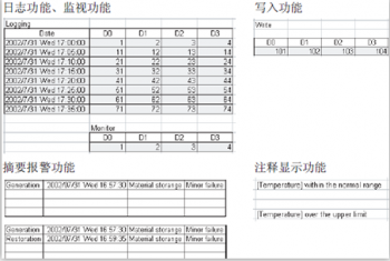 三菱plc数据如何获得