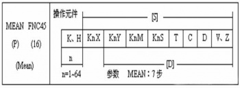 三菱plc功能指令的说明