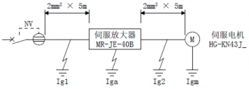 三菱伺服驱动器MR-JE-B漏电断路器该怎么选定？