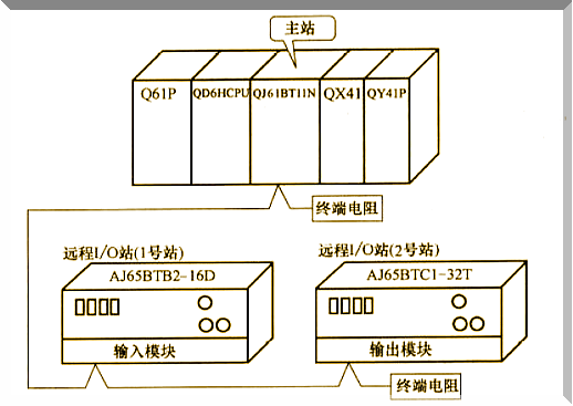 海蓝机电 海蓝机电