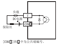 FX3U-16MT/DS输出接线 FX3U-16MT/DS输出接线