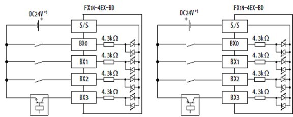 FX1N-4EX-BD接线回路