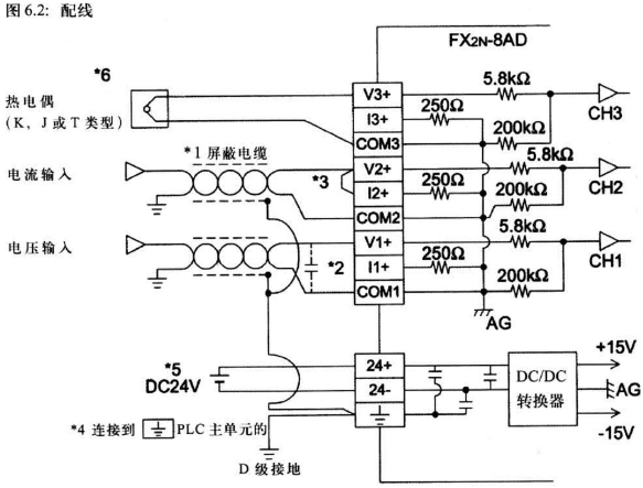 FX2N-8AD接线 FX2N-8AD接线