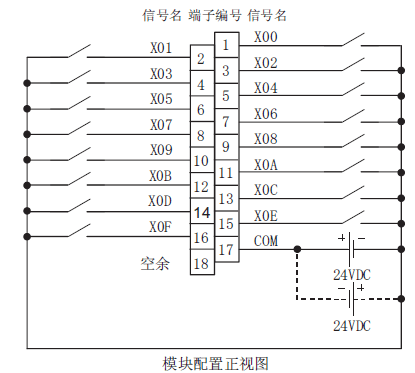 LX40C6-CM端子连接 LX40C6-CM端子连接