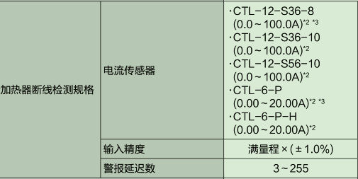 三菱plc?？?L60TCTT4BW-CM加热器断线检测规格