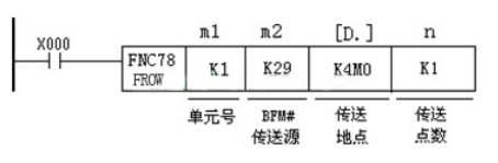 三菱PLC的高速计数器三种?？榍鹪谀模? />
</div>
<br />
<span style=