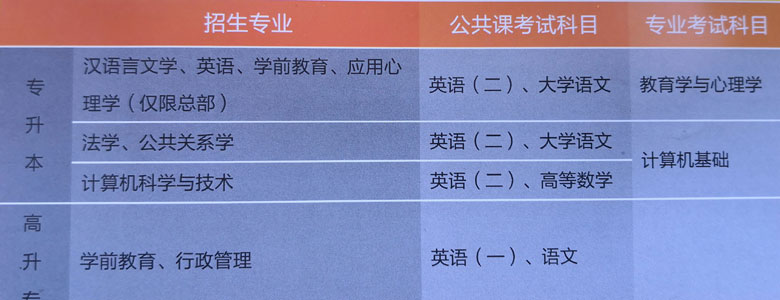 考试科目.jpg